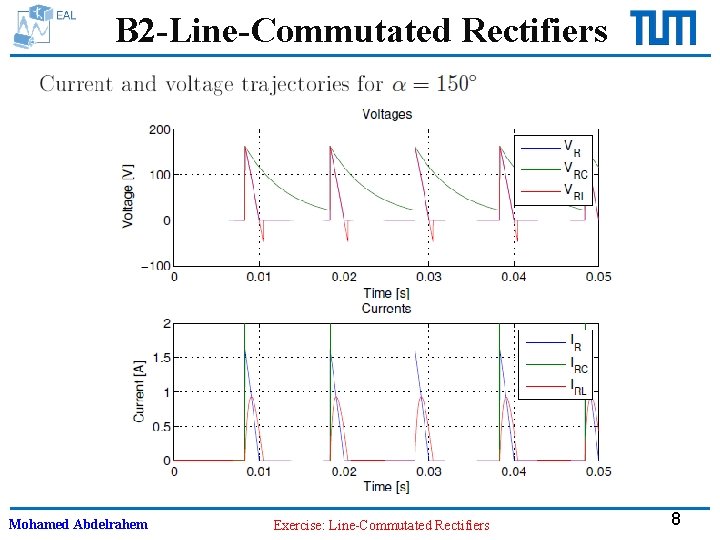 B 2 -Line-Commutated Rectifiers Mohamed Abdelrahem Exercise: Line-Commutated Rectifiers 8 