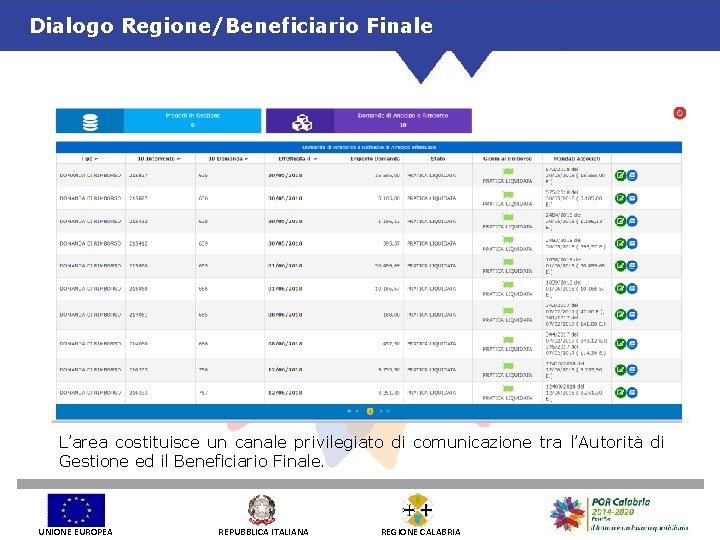 Dialogo Regione/Beneficiario Finale L’area costituisce un canale privilegiato di comunicazione tra l’Autorità di Gestione