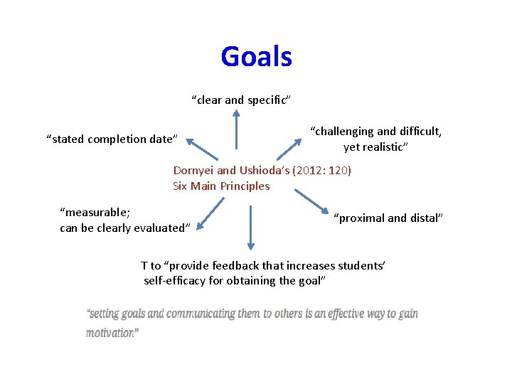 Goals “clear and specific” “stated completion date” “challenging and difficult, yet realistic” Dornyei and