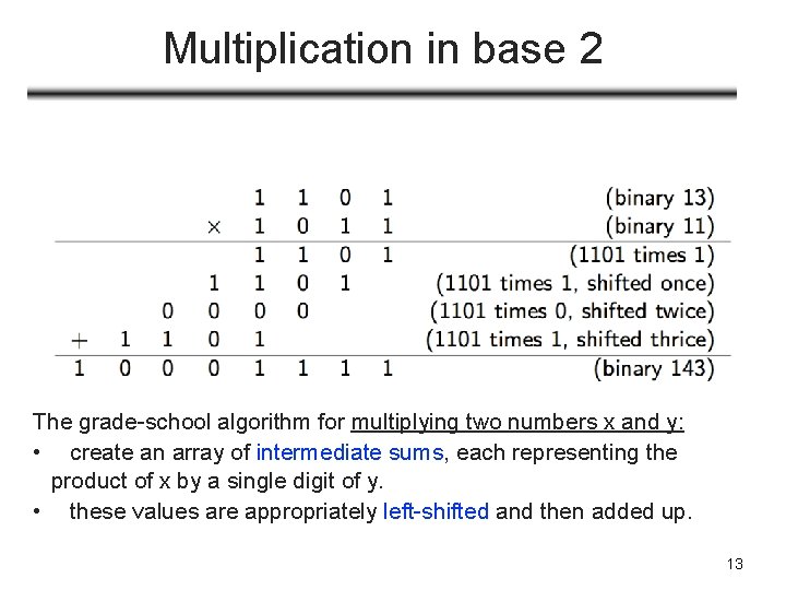 Multiplication in base 2 The grade-school algorithm for multiplying two numbers x and y: