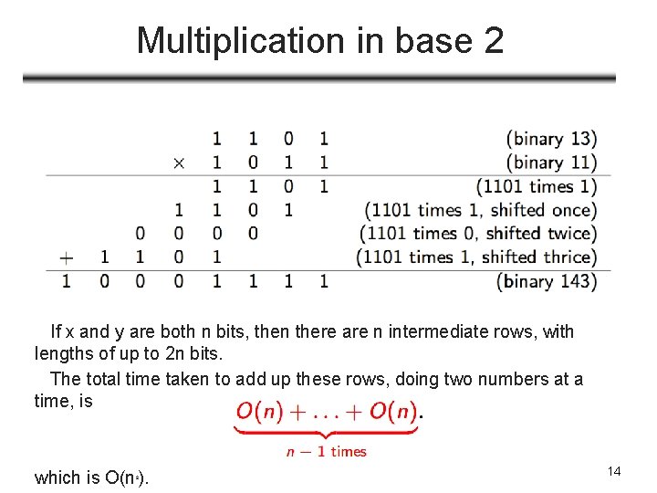 Multiplication in base 2 If x and y are both n bits, then there