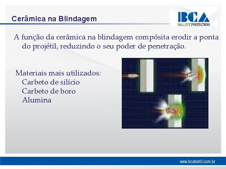 Cerâmica na Blindagem A função da cerâmica na blindagem compósita erodir a ponta do