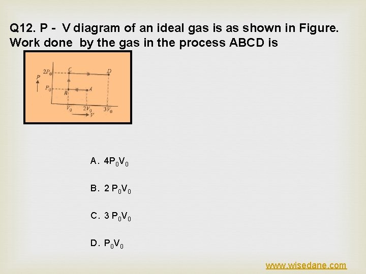 Q 12. P - V diagram of an ideal gas is as shown in