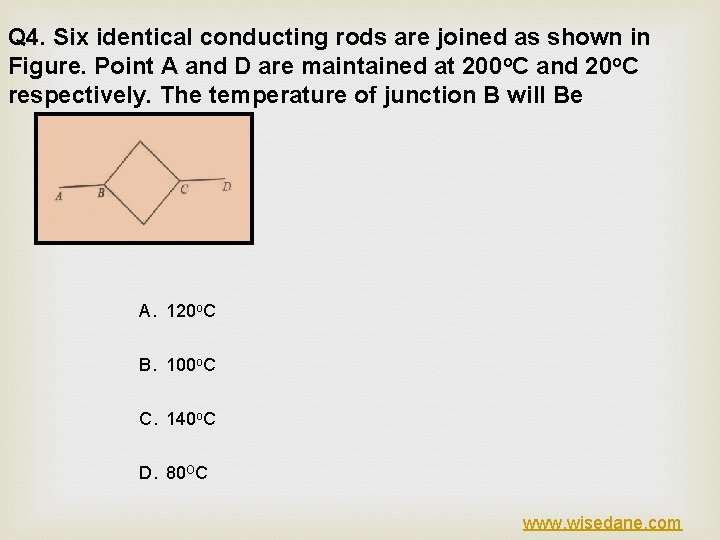 Q 4. Six identical conducting rods are joined as shown in Figure. Point A