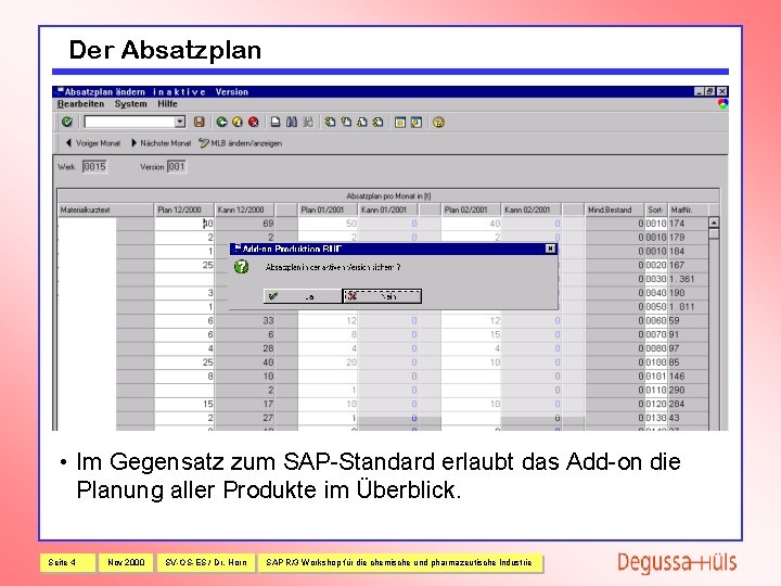 Der Absatzplan • Im Gegensatz zum SAP Standard erlaubt das Add on die Planung