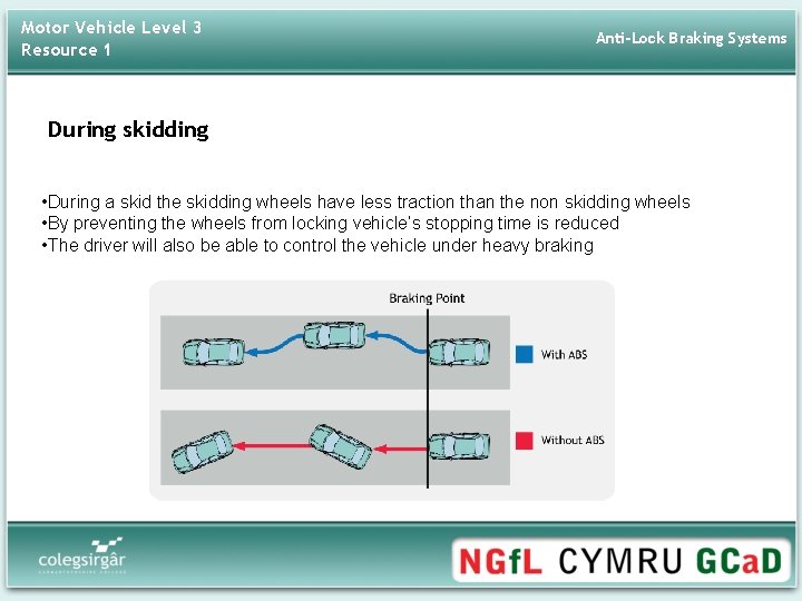 Motor Vehicle Level 3 Resource 1 Anti-Lock Braking Systems During skidding • During a