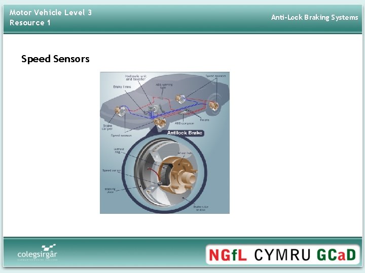 Motor Vehicle Level 3 Resource 1 Speed Sensors Anti-Lock Braking Systems 