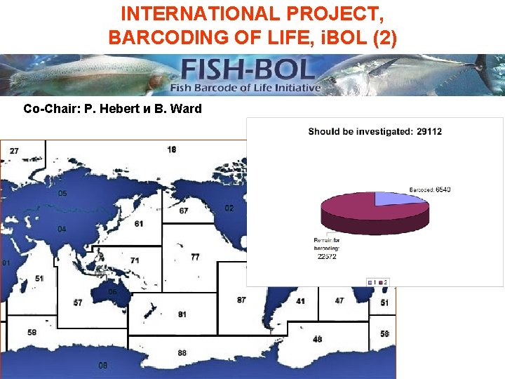 INTERNATIONAL PROJECT, BARCODING OF LIFE, i. BOL (2) Co-Chair: P. Hebert и B. Ward