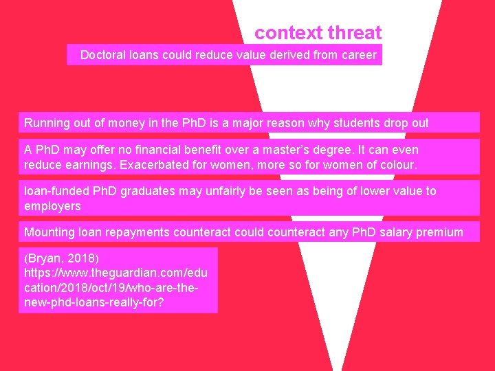 context threat Doctoral loans could reduce value derived from career Running out of money