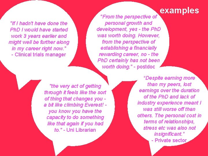 examples "If I hadn't have done the Ph. D I would have started work