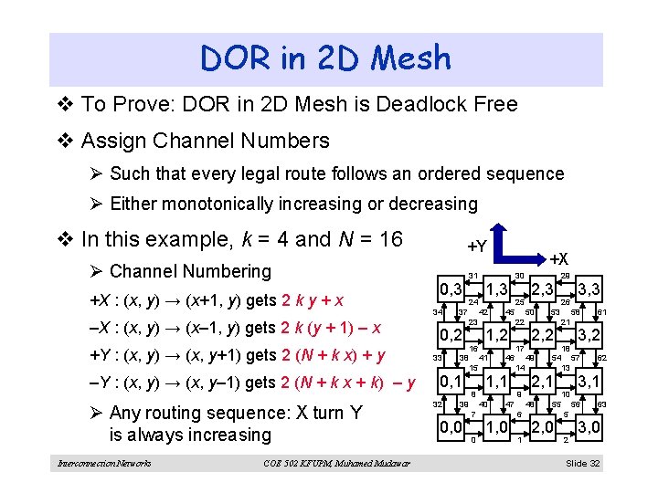 DOR in 2 D Mesh v To Prove: DOR in 2 D Mesh is