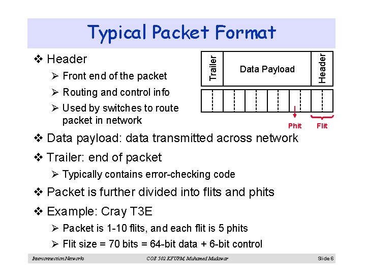 Ø Front end of the packet Data Payload Header v Header Trailer Typical Packet