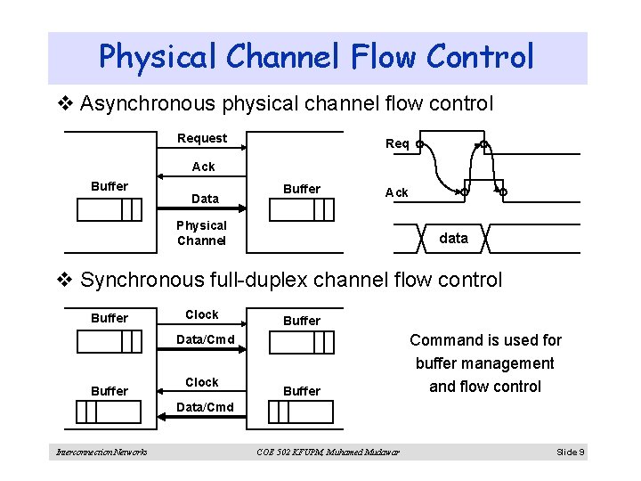 Physical Channel Flow Control v Asynchronous physical channel flow control Request Req Ack Buffer