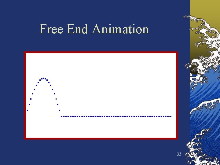 Free End Animation 33 