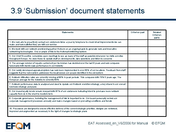 3. 9 ‘Submission’ document statements Statements Criterion part Related Criterion parts 1. We now