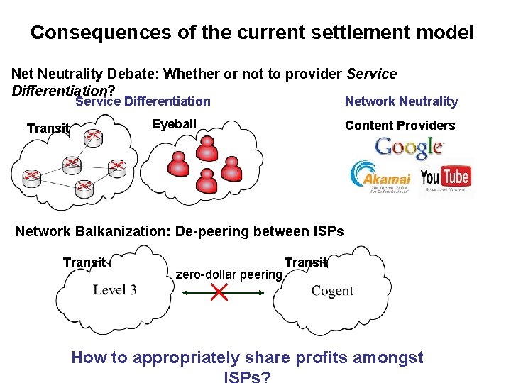 Consequences of the current settlement model Net Neutrality Debate: Whether or not to provider