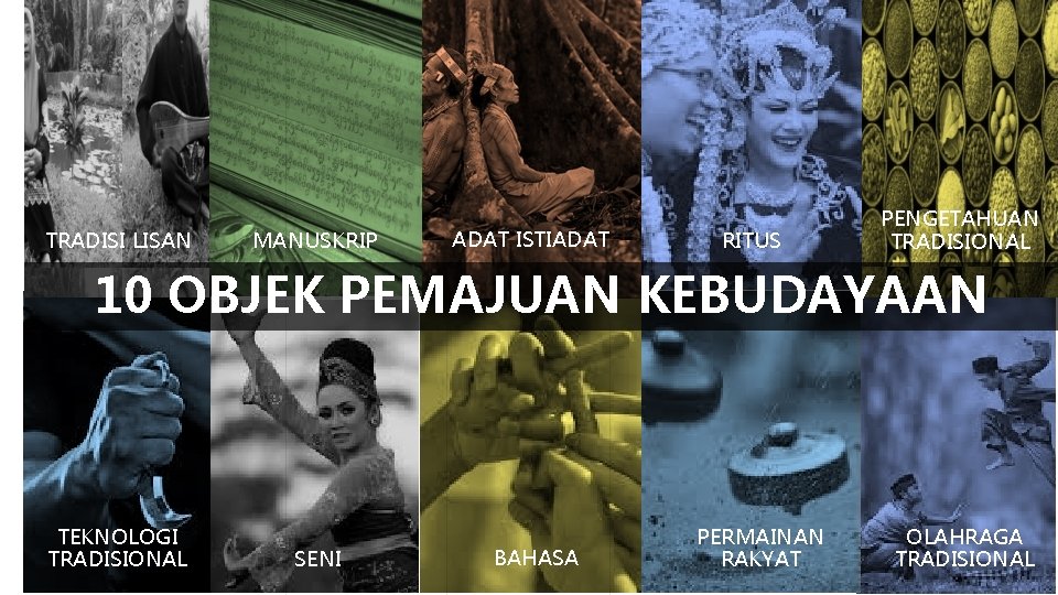 TRADISI LISAN MANUSKRIP ADAT ISTIADAT RITUS PENGETAHUAN TRADISIONAL 10 OBJEK PEMAJUAN KEBUDAYAAN TEKNOLOGI TRADISIONAL