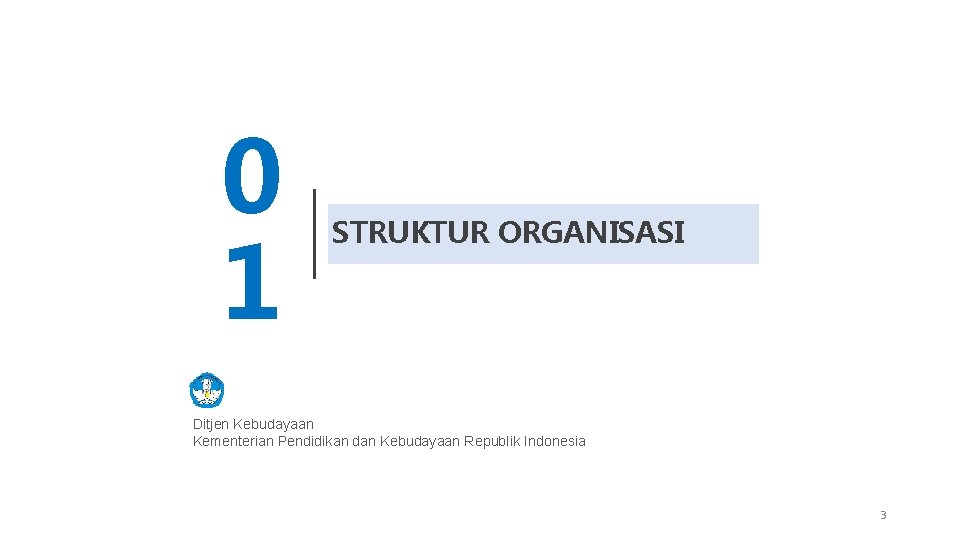 0 1 STRUKTUR ORGANISASI Ditjen Kebudayaan Kementerian Pendidikan dan Kebudayaan Republik Indonesia 3 