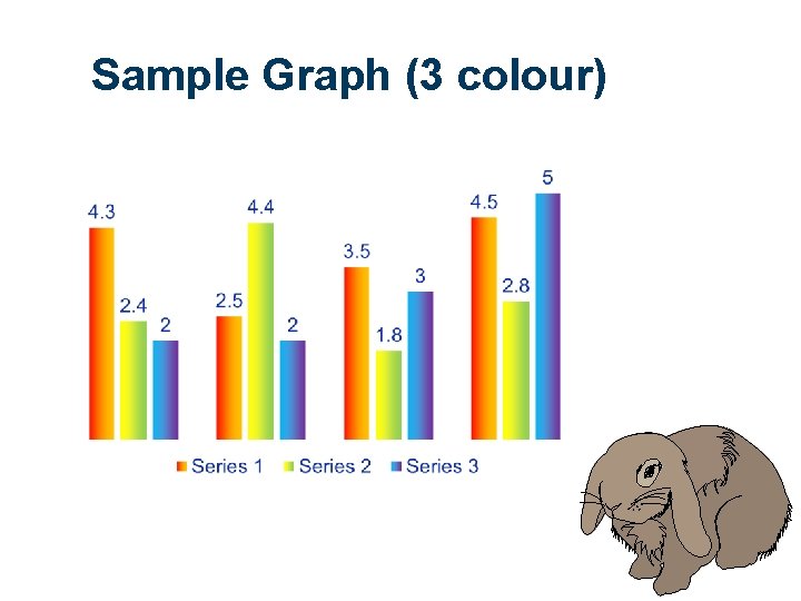 Sample Graph (3 colour) 