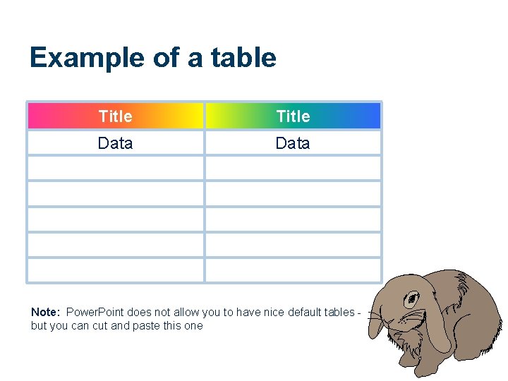 Example of a table Title Data Note: Power. Point does not allow you to
