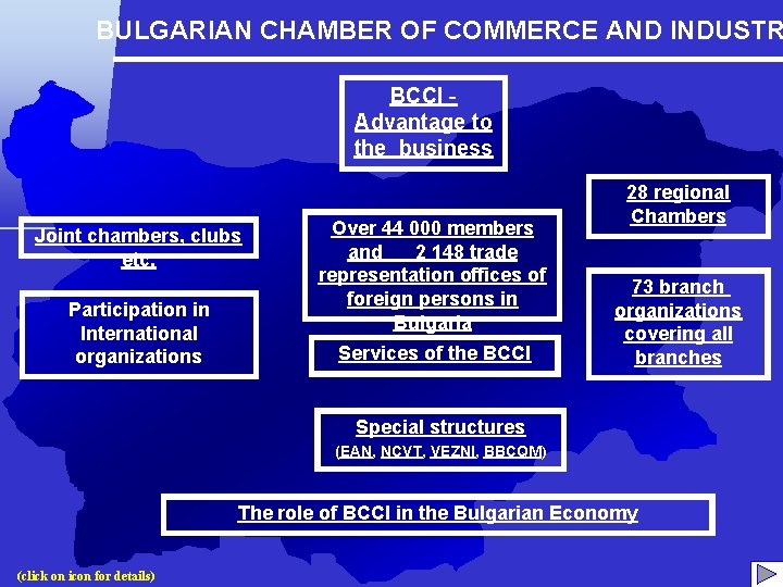 BULGARIAN CHAMBER OF COMMERCE AND INDUSTR BCCI Advantage to the business Joint chambers, clubs