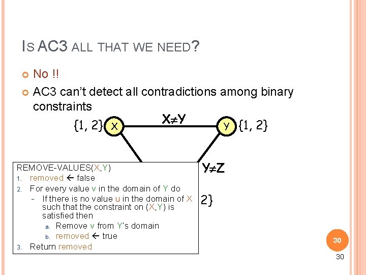 IS AC 3 ALL THAT WE NEED? No !! AC 3 can’t detect all