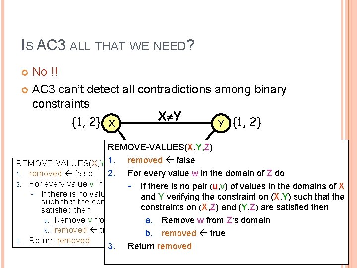 IS AC 3 ALL THAT WE NEED? No !! AC 3 can’t detect all IS AC 3 ALL THAT WE NEED? No !! AC 3 can’t detect all