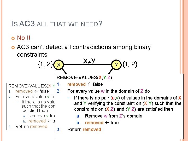 IS AC 3 ALL THAT WE NEED? No !! AC 3 can’t detect all