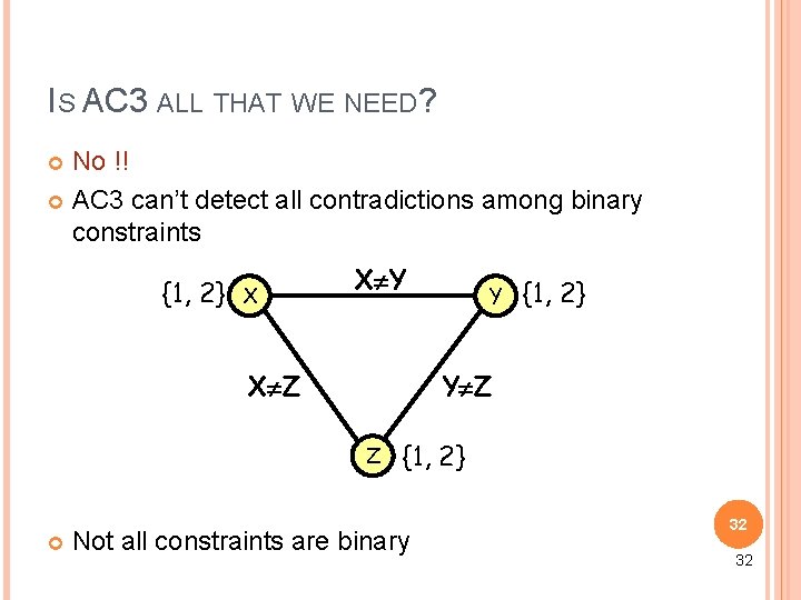 IS AC 3 ALL THAT WE NEED? No !! AC 3 can’t detect all