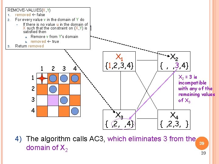 REMOVE-VALUES(X, Y) 1. removed false 2. For every value v in the domain of