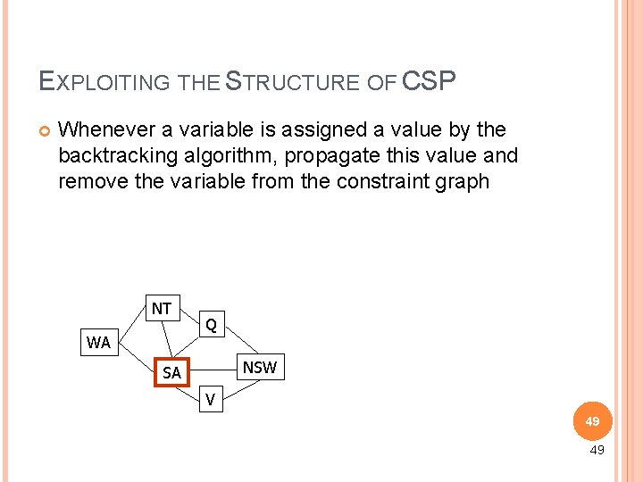 EXPLOITING THE STRUCTURE OF CSP Whenever a variable is assigned a value by the