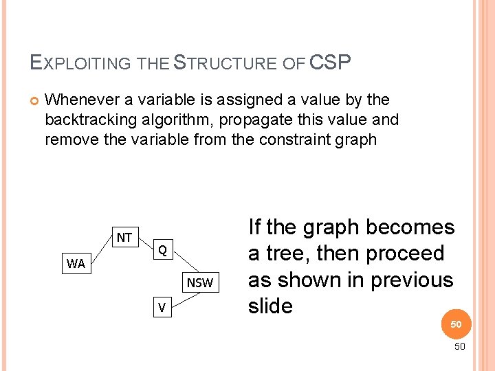 EXPLOITING THE STRUCTURE OF CSP Whenever a variable is assigned a value by the