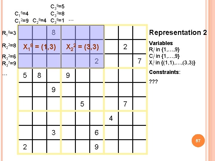 C 39=5 C 15=4 C 33=8 C 12=9 C 28=4 C 38=1 … R