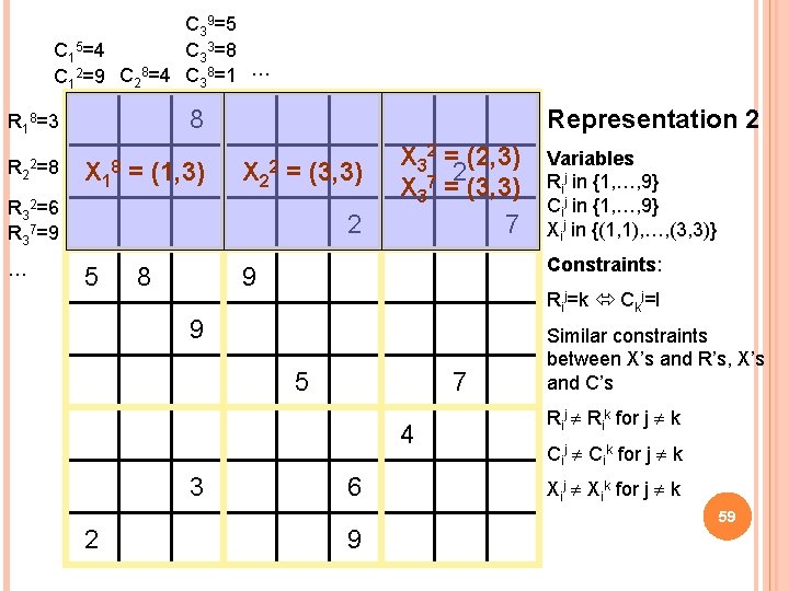 C 39=5 C 15=4 C 33=8 C 12=9 C 28=4 C 38=1 … R