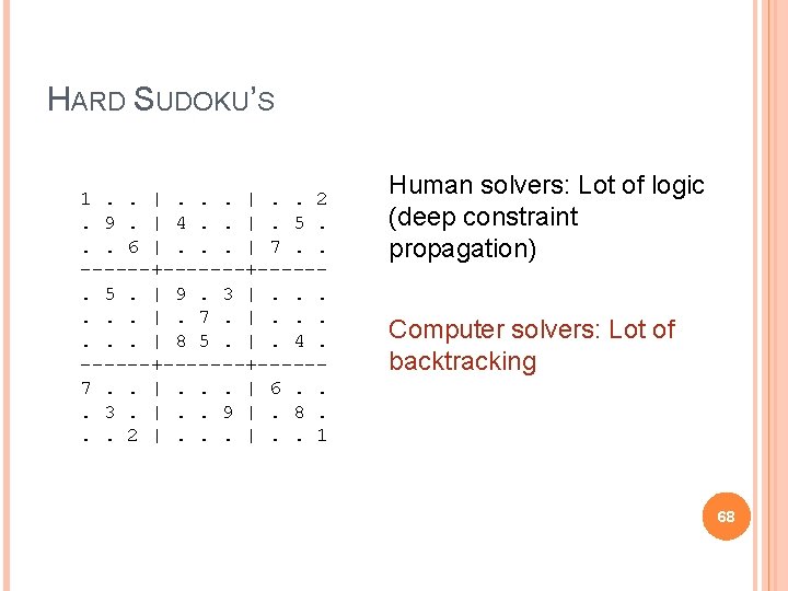 HARD SUDOKU’S 1. . |. . 2. 9. | 4. . |. 5. .