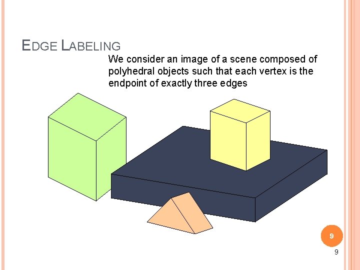 EDGE LABELING We consider an image of a scene composed of polyhedral objects such EDGE LABELING We consider an image of a scene composed of polyhedral objects such