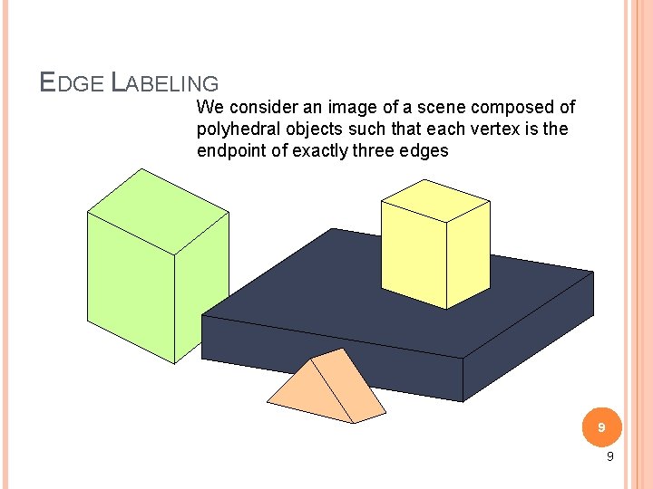 EDGE LABELING We consider an image of a scene composed of polyhedral objects such