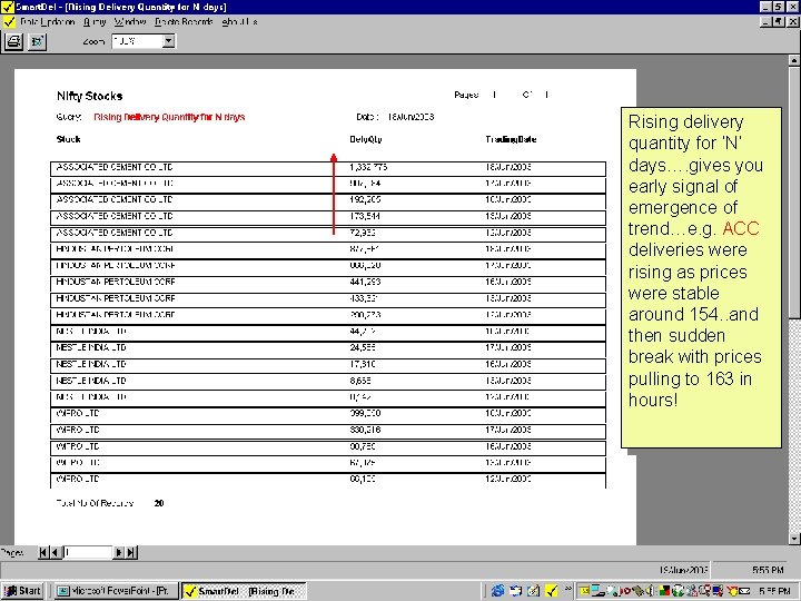 Rising delivery quantity for ‘N’ days…. gives you early signal of emergence of trend…e.