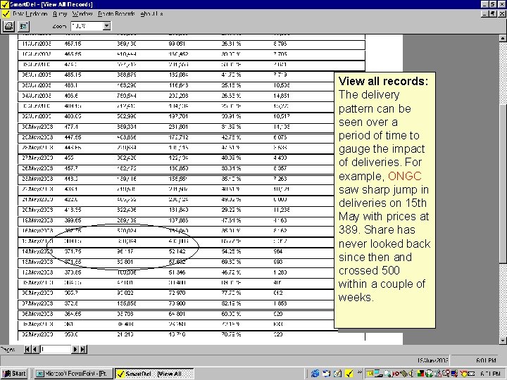 View all records: The delivery pattern can be seen over a period of time