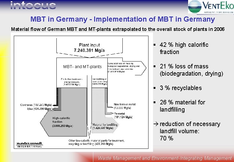 MBT in Germany - Implementation of MBT in Germany Material flow of German MBT