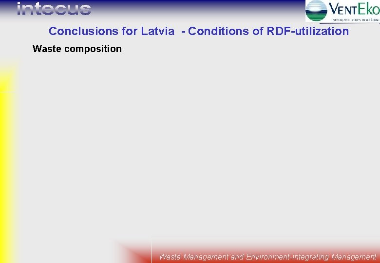 Conclusions for Latvia - Conditions of RDF-utilization Waste composition Waste Management and Environment-Integrating Management