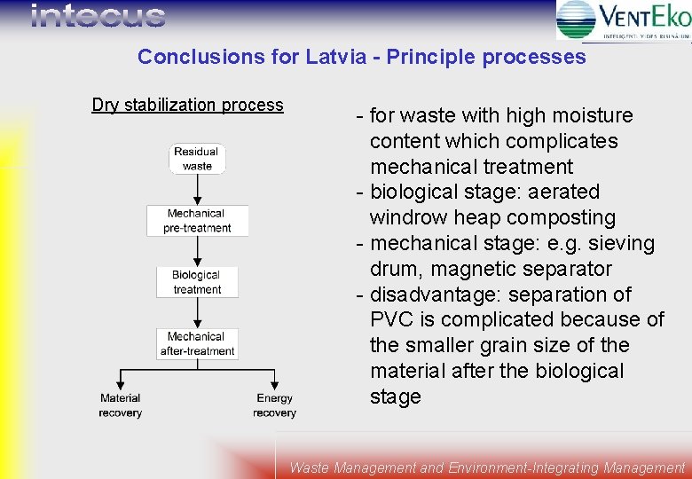 Conclusions for Latvia - Principle processes Dry stabilization process - for waste with high