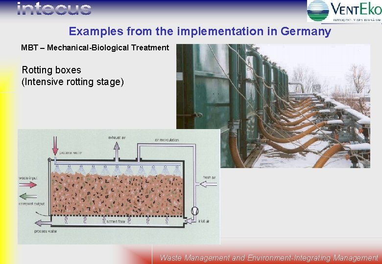 Examples from the implementation in Germany MBT – Mechanical-Biological Treatment Rotting boxes (Intensive rotting