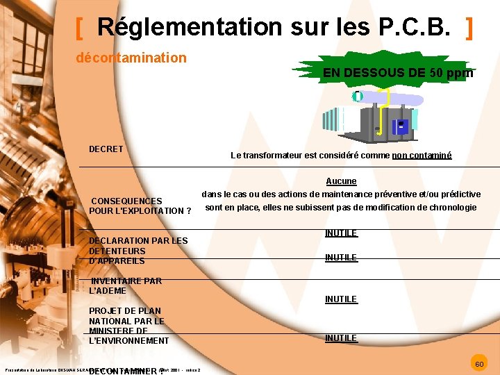 [ Réglementation sur les P. C. B. ] décontamination DECRET EN DESSOUS DE 50