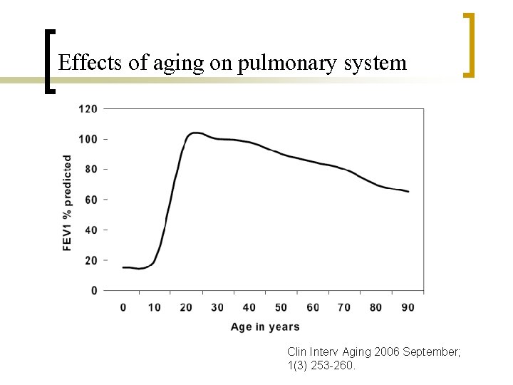 Effects of aging on pulmonary system Clin Interv Aging 2006 September; 1(3) 253 -260.