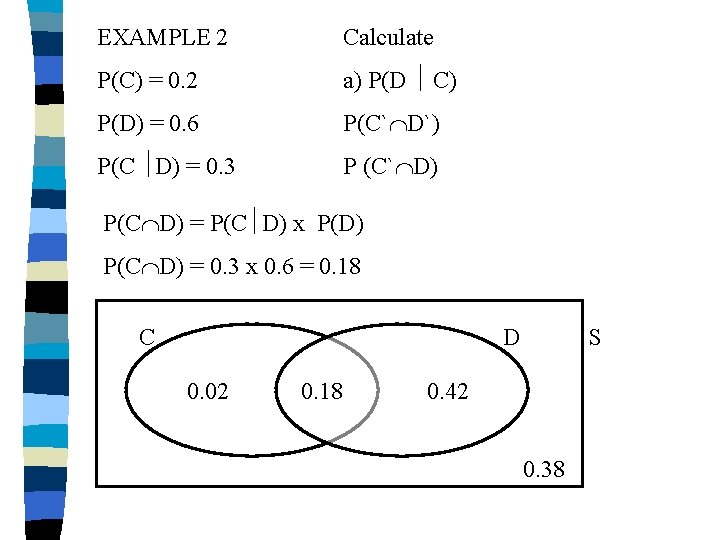 EXAMPLE 2 Calculate P(C) = 0. 2 a) P(D C) P(D) = 0. 6 EXAMPLE 2 Calculate P(C) = 0. 2 a) P(D C) P(D) = 0. 6