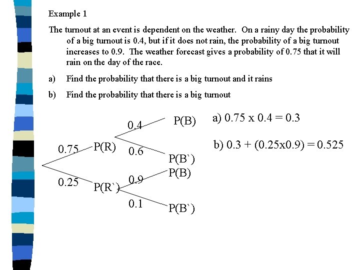 Example 1 The turnout at an event is dependent on the weather. On a Example 1 The turnout at an event is dependent on the weather. On a