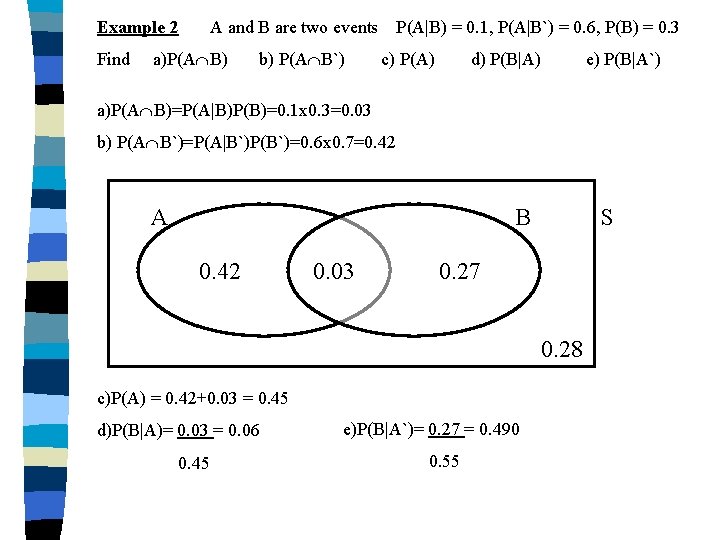 Example 2 Find A and B are two events a)P(A B) b) P(A B`) Example 2 Find A and B are two events a)P(A B) b) P(A B`)
