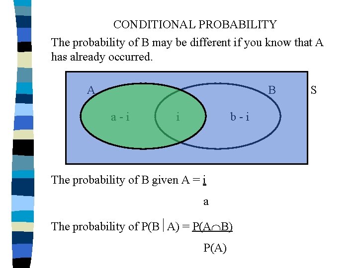 CONDITIONAL PROBABILITY The probability of B may be different if you know that A CONDITIONAL PROBABILITY The probability of B may be different if you know that A