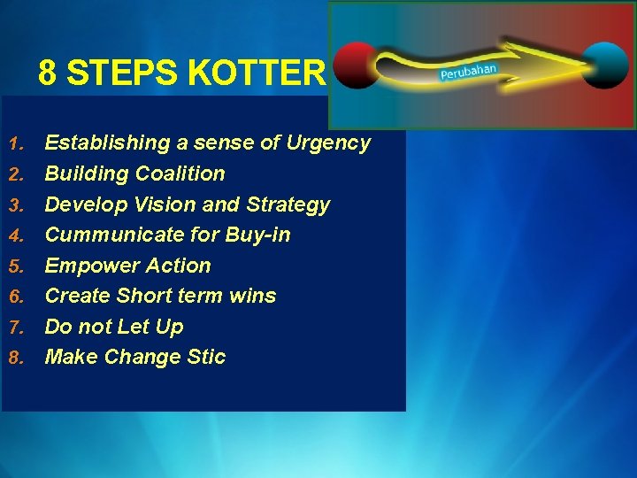 8 STEPS KOTTER 1. 2. 3. 4. 5. 6. 7. 8. Establishing a sense